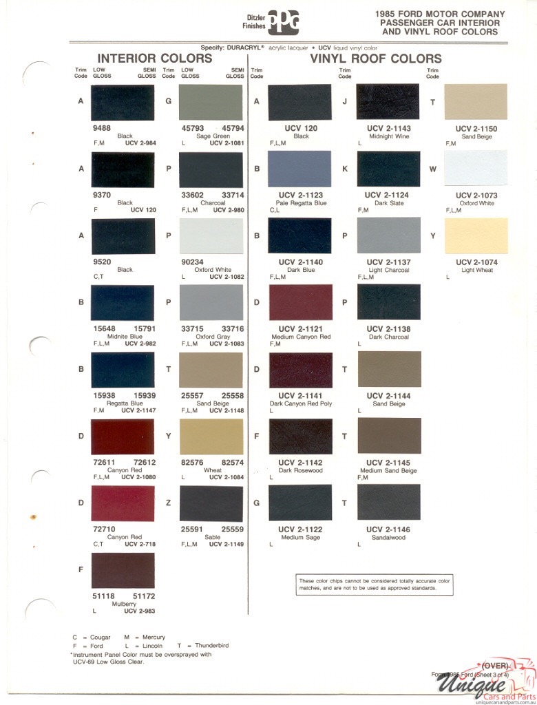 1985 Ford Paint Charts PPG 5